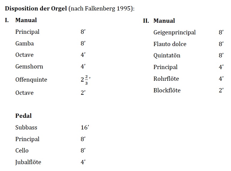 Rühlmann-Orgel in der Patronatskirche Ostrau 1 m 2345300